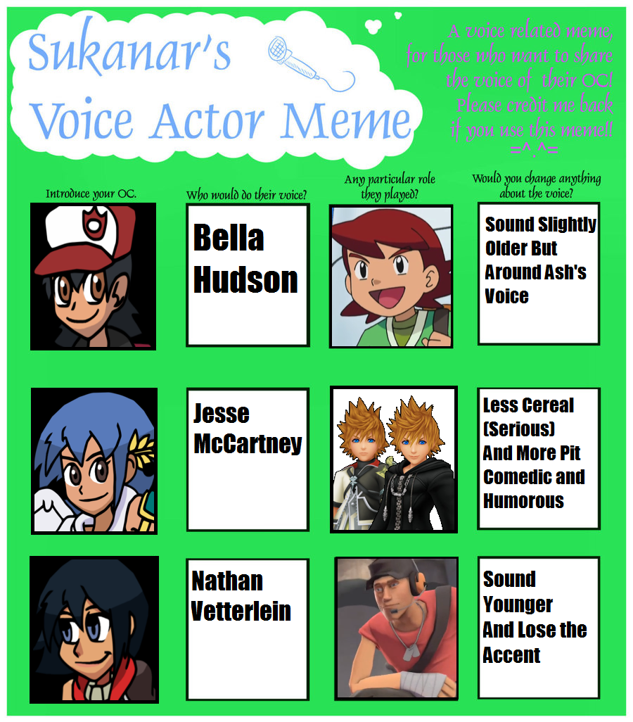 Voice Actor Meme