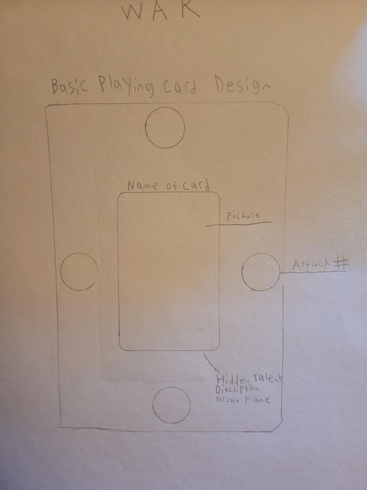 WAR Playing Card Design Description by SirExiletheWanderer on DeviantArt