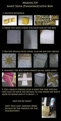 Saint Seiya Cloth Box Tutorial