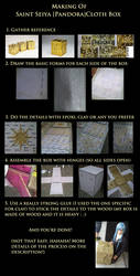 Saint Seiya Cloth Box Tutorial by Mitz-chan