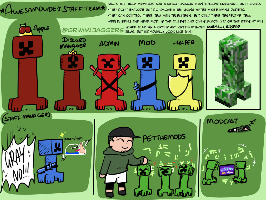 Awesamdude Script Fanfic Awesamdude Subathon Comic part 5.2 by Grimmijaggers on DeviantArt