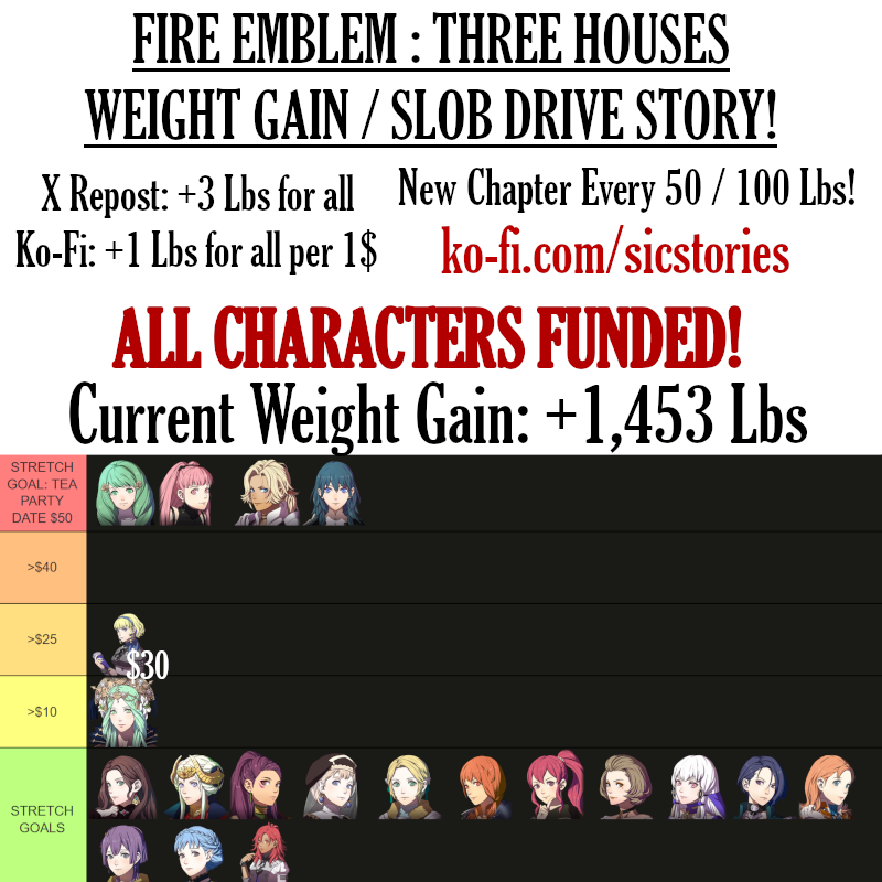 Fire Emblem Weight Gain Drive Story!