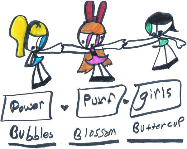 powerpuff girls by PPGZ10101 on DeviantArt