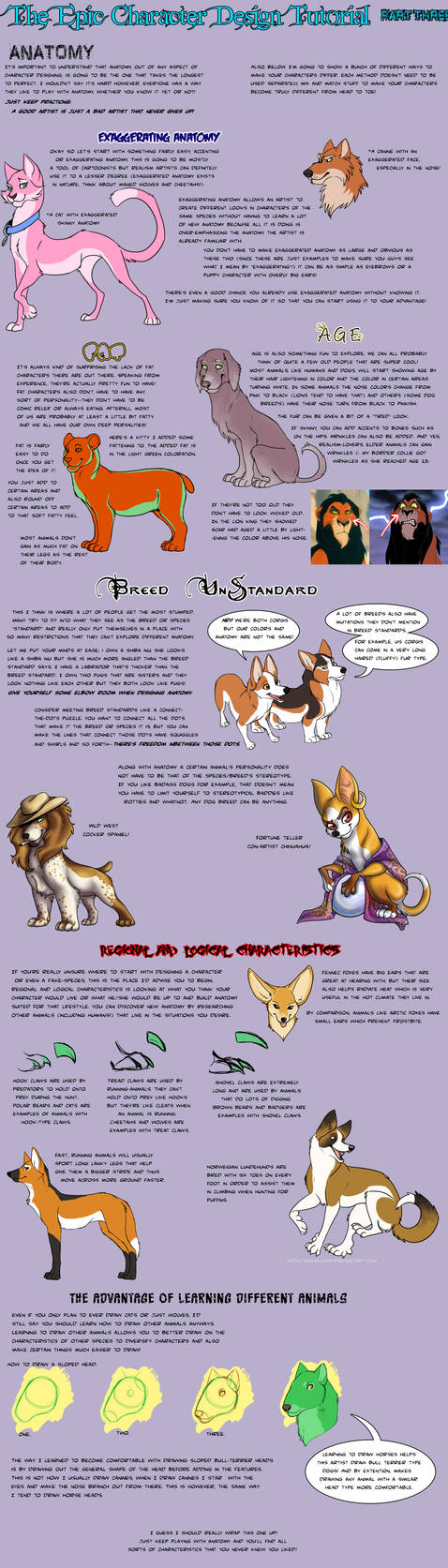 Character Design Tut: Anatomy by AddictionHalfWay