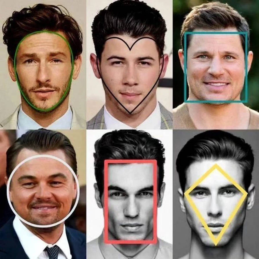 Types of face shape by mehtabakhtar on DeviantArt