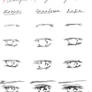 How to Draw Vampire Knight: Eyes part 2