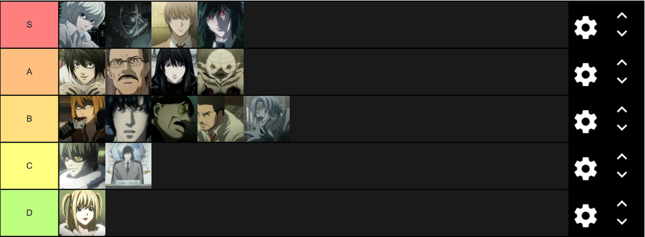 My Ranking of Death Note Characters Tier Chart: by DarkTyranitar21 on ...