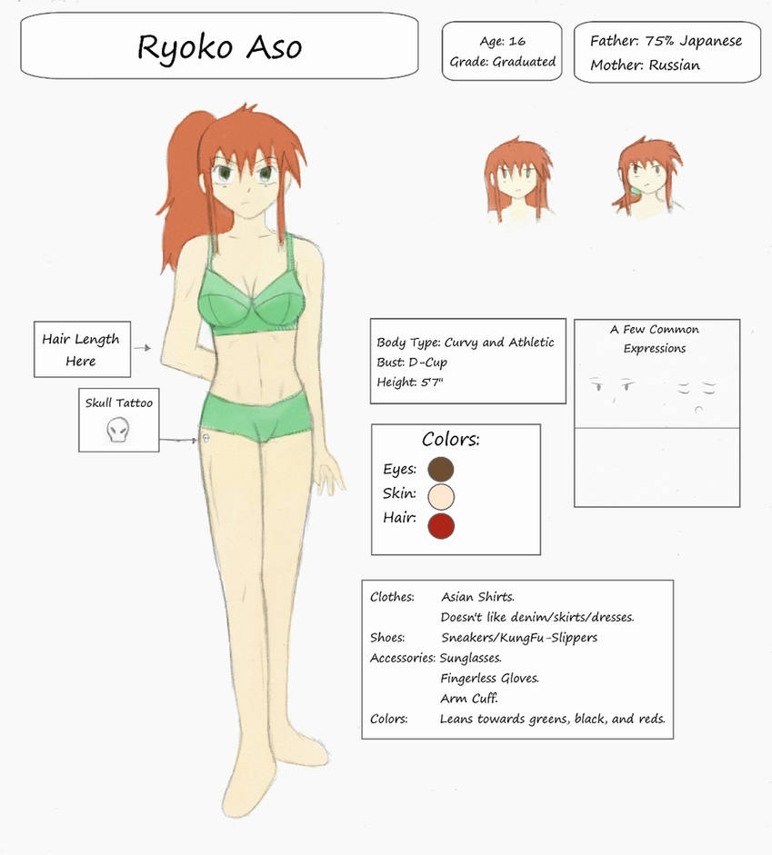 Ryoko character sheet by flyingkoi