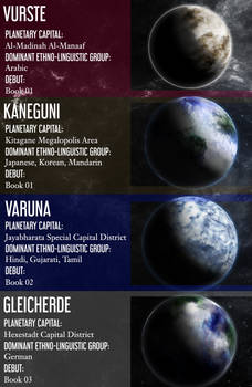 Planets in The Silent Assassin Series
