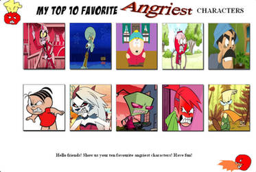 Top 10 Favorite Angriest Characters Cast