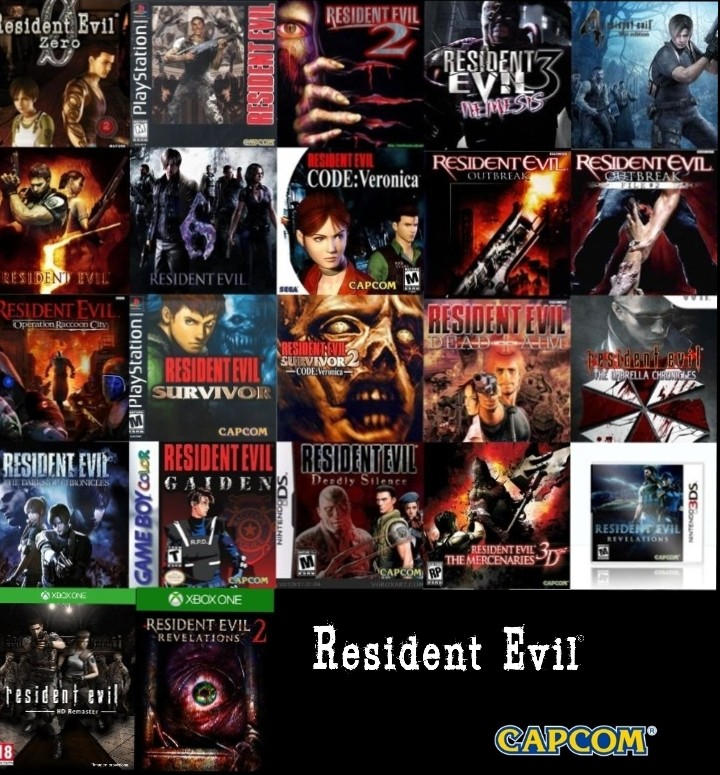 Resident evil части на пк. Резидент ивел хронология игр. Хронология игр резидент эвил. Резидент ивел все части по порядку.