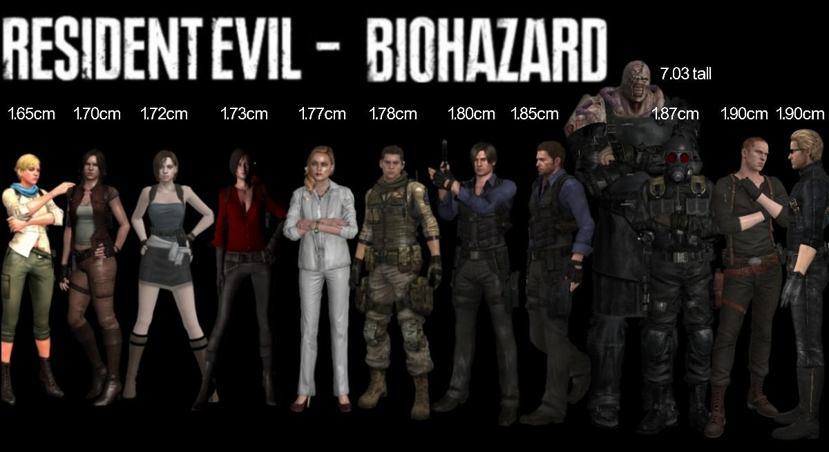 Resident Evil Character Chart By AlbertWeskerG On DeviantArt Resident Evil Character Chart By AlbertWeskerG On DeviantArt