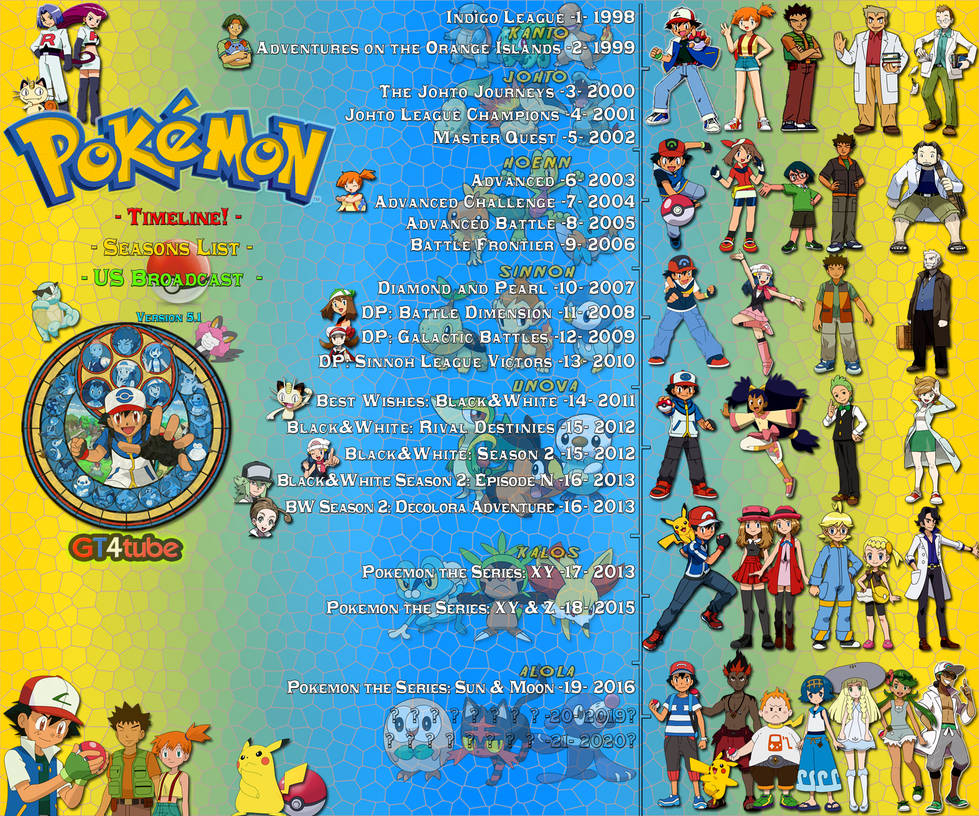 How Many Seasons Of Pokemon Are There
