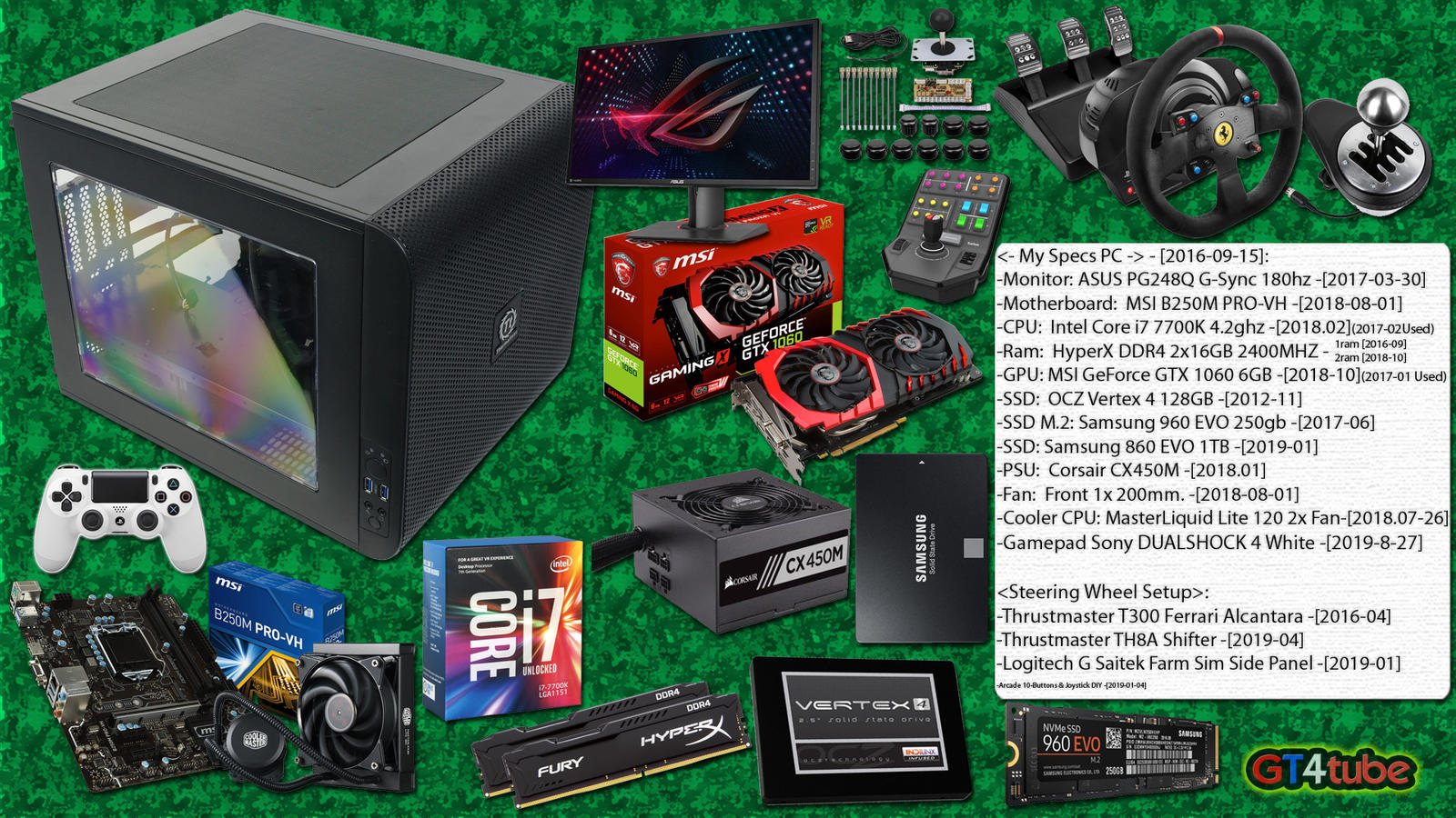 my_pc_cube_specs__rig___current_live__by_gt4tube_dangi1z-fullview.jpg