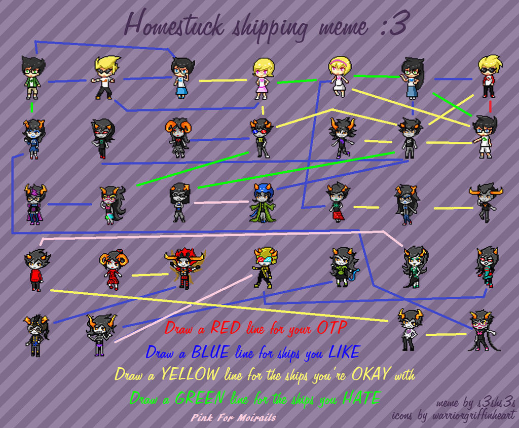 Shipping Chart by EmotionalTwist on DeviantArt
