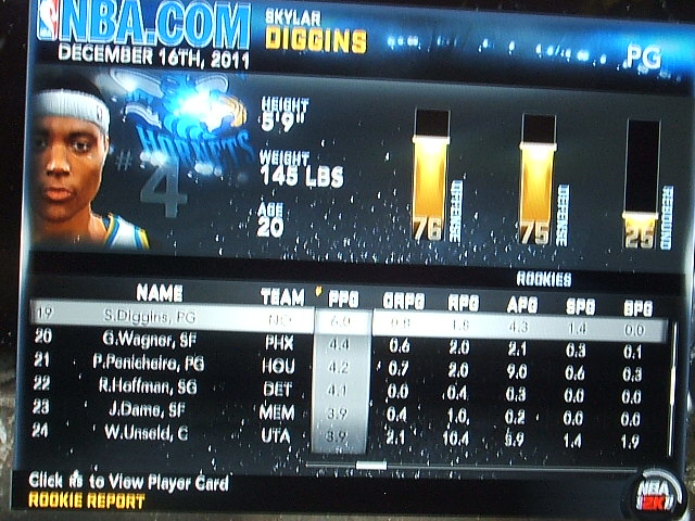 League leading scorers for rookies NBA2k11 page 4