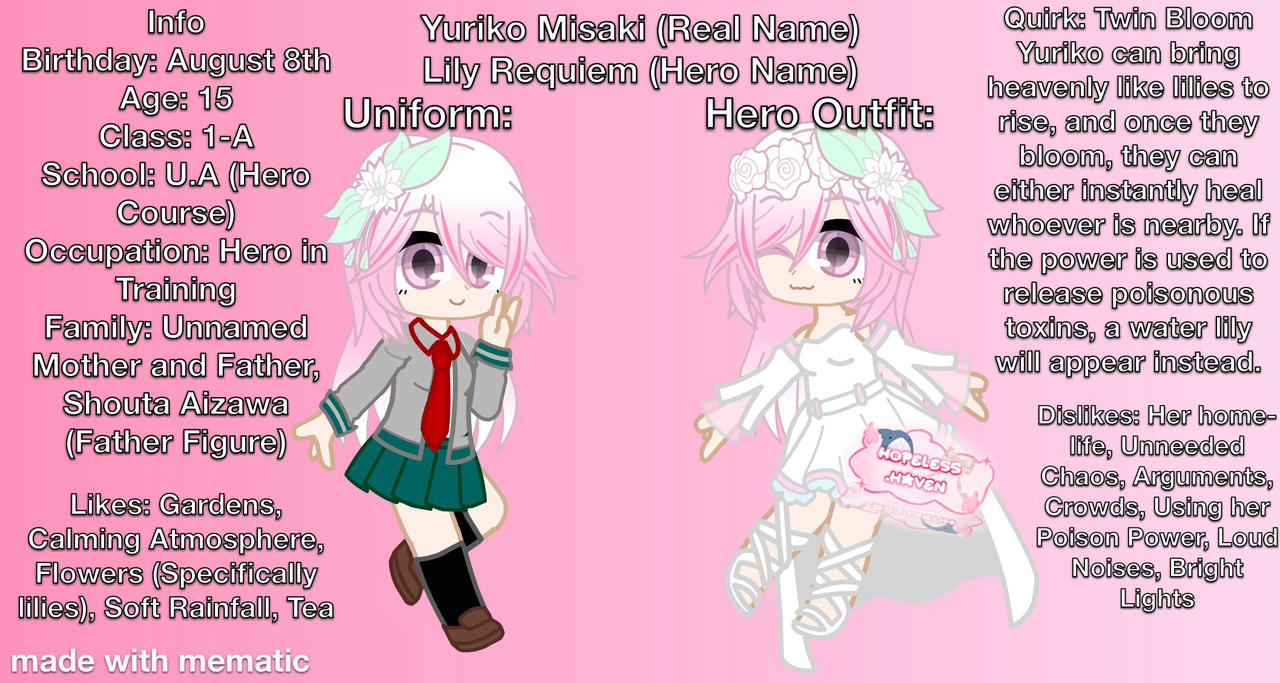 Mha Oc File My MHA OC Insert!! by ItzCrystal-WolfArt on DeviantArt