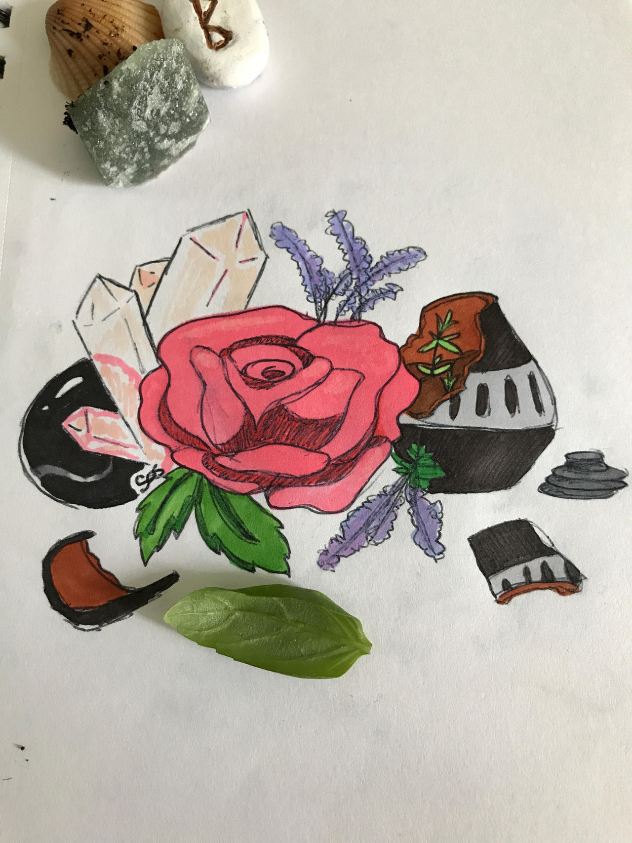 Inanimate Object Transformation Deviantart Inanimate object practice by Scorchbreeze123 on DeviantArt