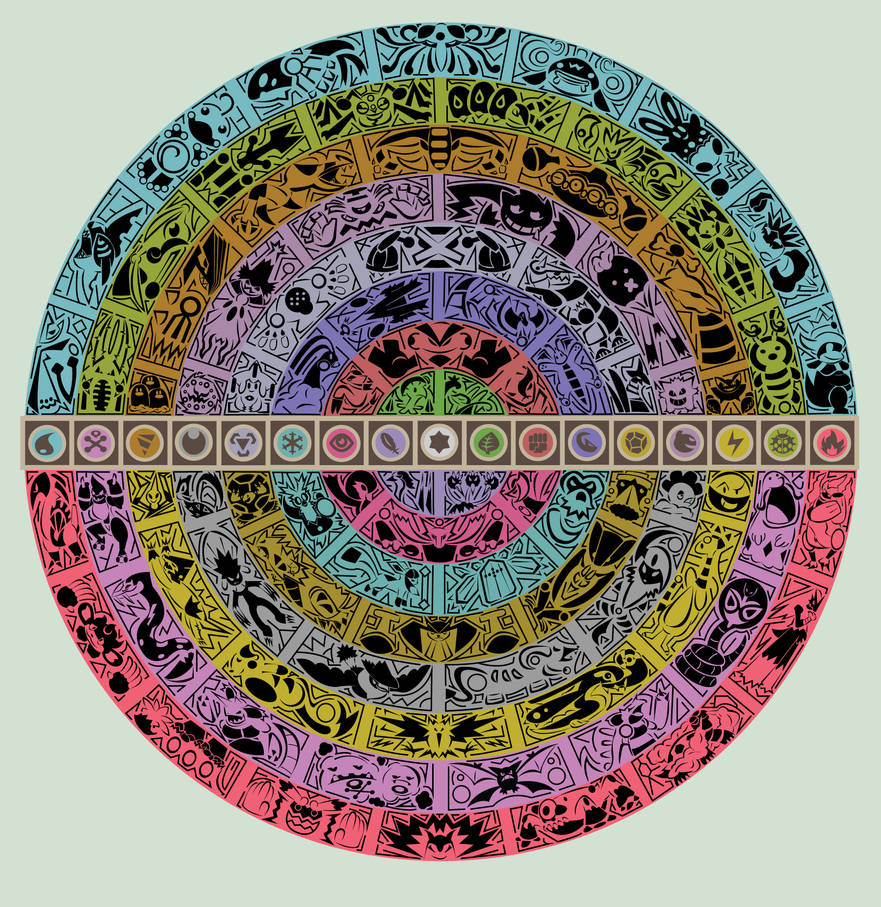 Pokemon In Circle The Great Pokemon Circle of Types by OddPenguin on DeviantArt