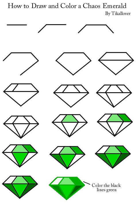 How to draw a Chaos Emerald... by TikalLover on DeviantArt