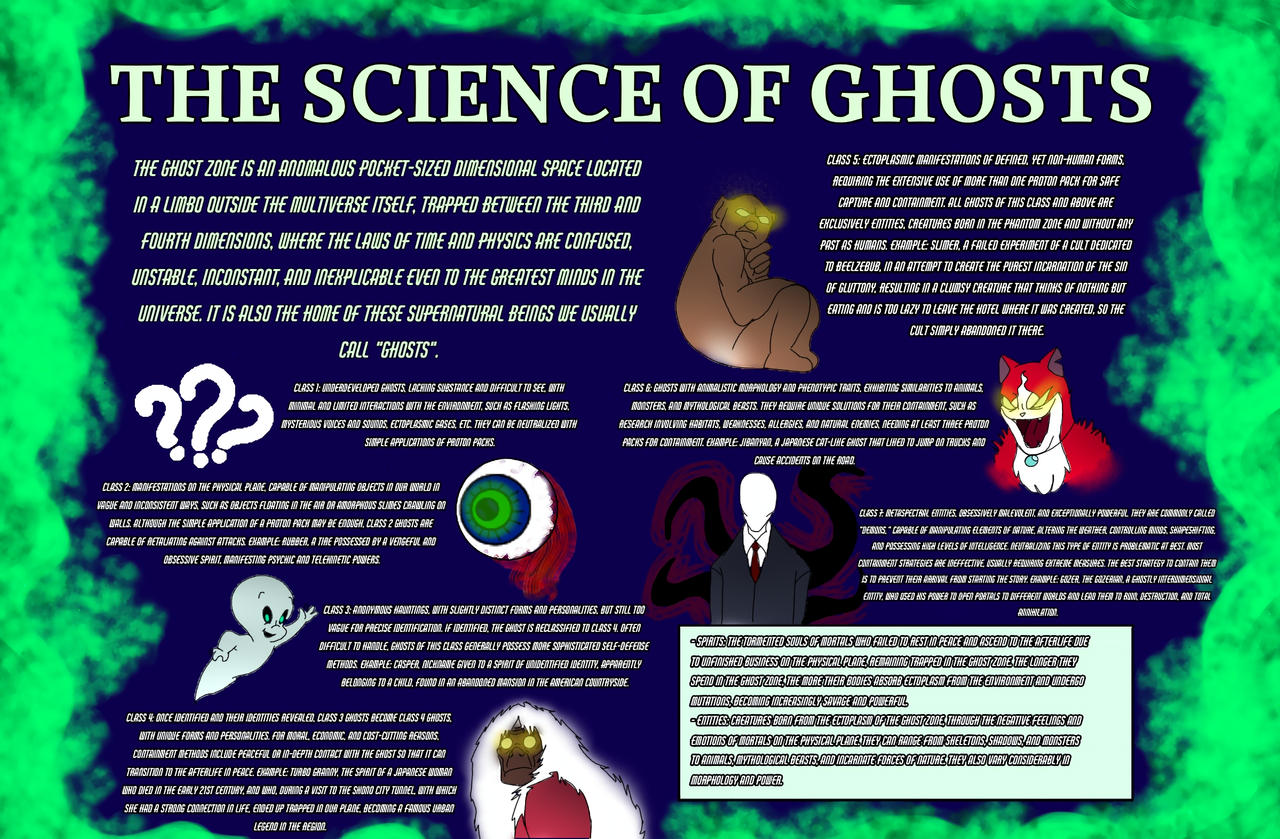 Geek Science: The Science of Ghosts (Multifandom) by Vexorus69 on ...