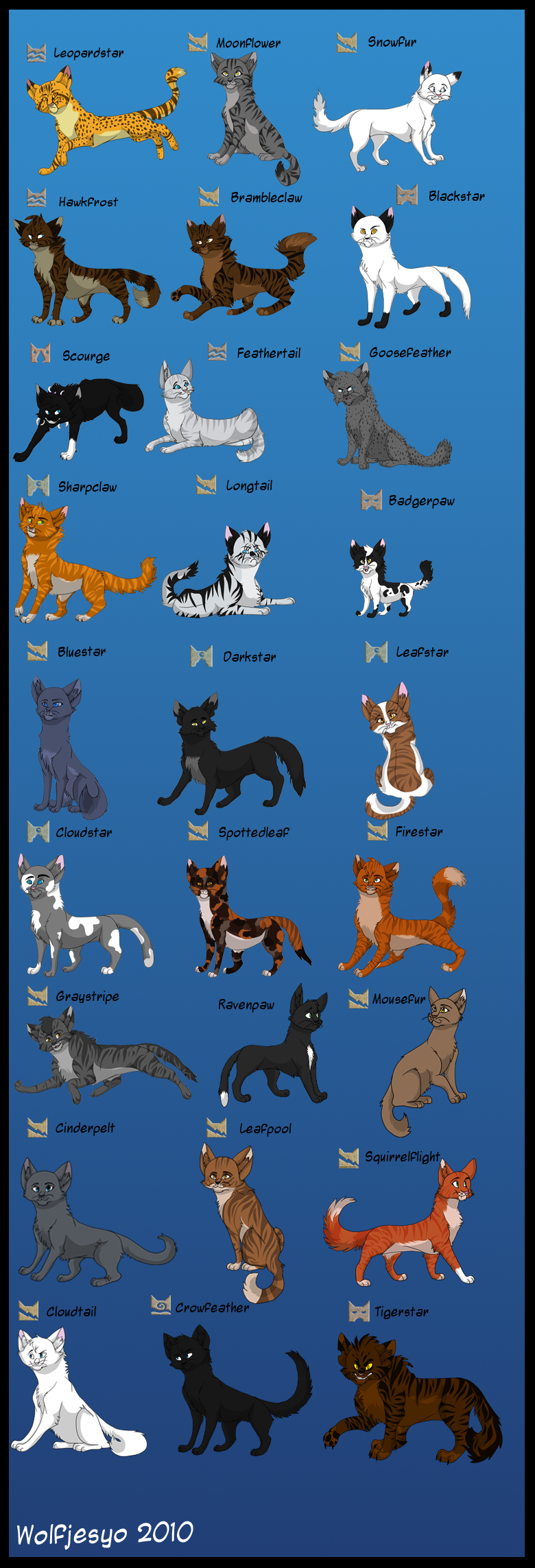 Warrior cats