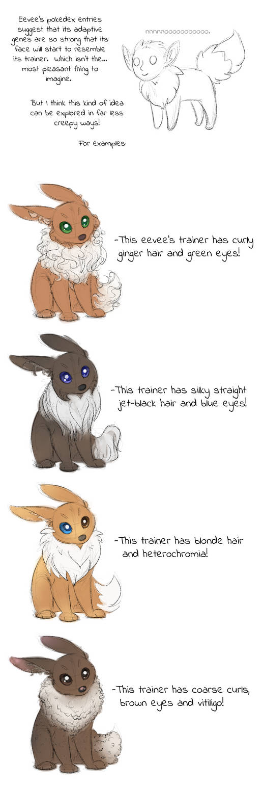 My First Eevee - Hey trainers, tired of always having to Google