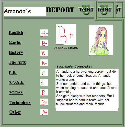 TMNT U-Report Card