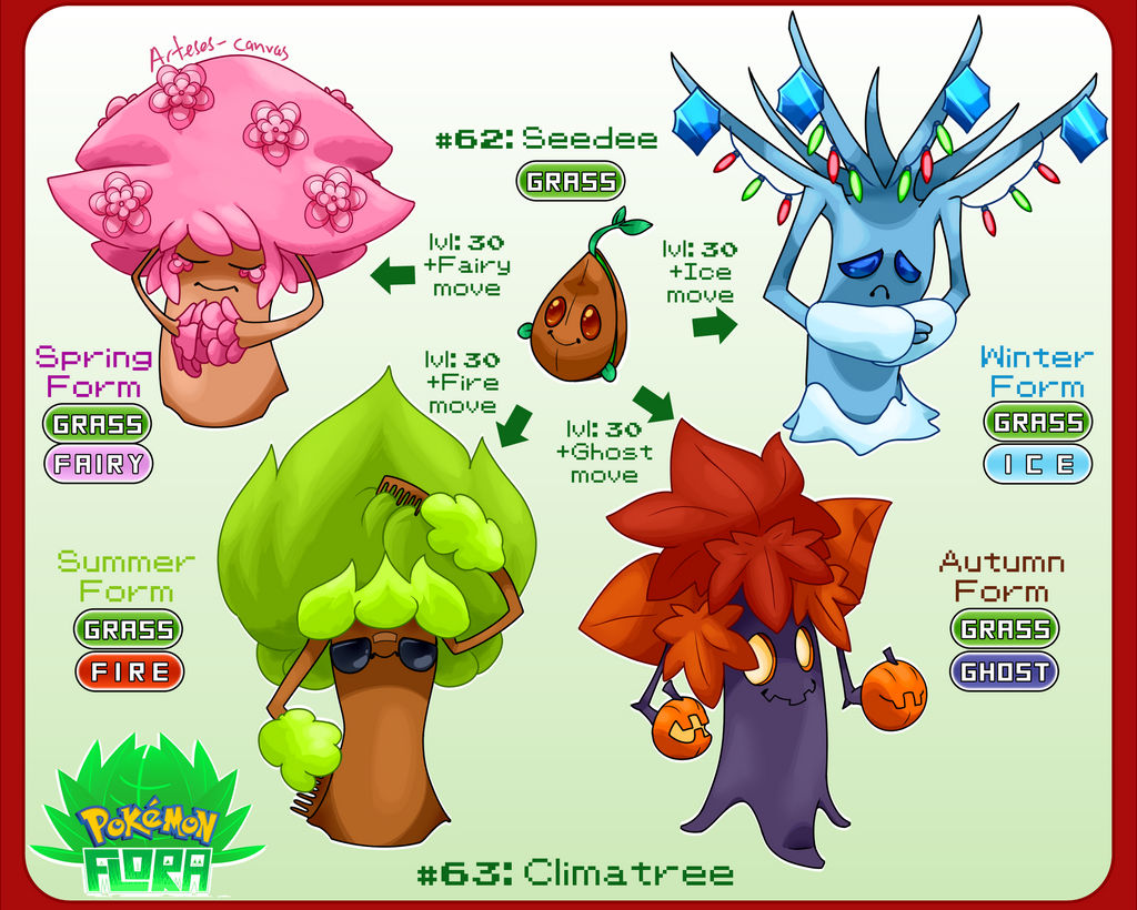 Pokemon Flora Exclusives 062 And 063 By Arteses Canvas On Deviantart Pokemon Flora Exclusives 062 And 063 By Arteses Canvas On Deviantart