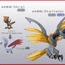 Pokemon Flora and Fauna Entry #084 and 085