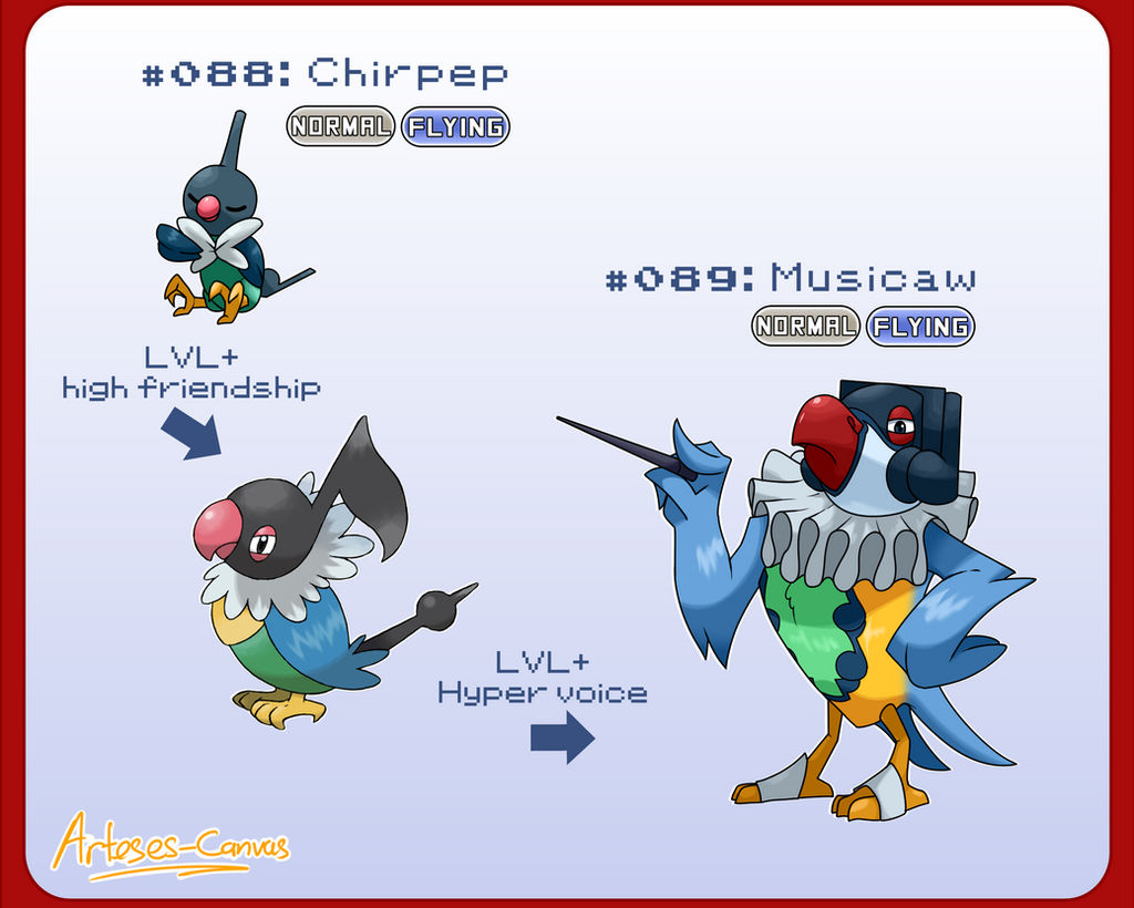 Chatot Evolution Path Chatot Evolution Chart Chatot | Pokédex