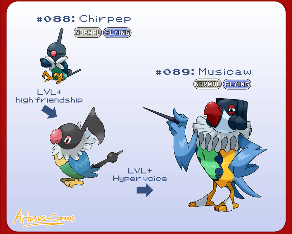 Pokemon Flora And Fauna Entry 0 And 0 By Arteses Canvas On Deviantart Pokemon Flora And Fauna Entry 0 And 0 By Arteses Canvas On Deviantart