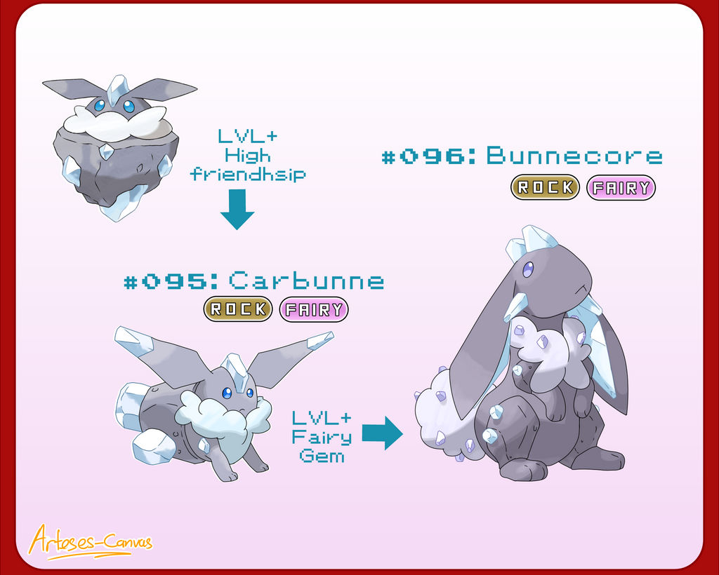 Pokemon Flora And Fauna Entry 095 And 096 By Arteses Canvas On Deviantart Pokemon Flora And Fauna Entry 095 And 096 By Arteses Canvas On Deviantart