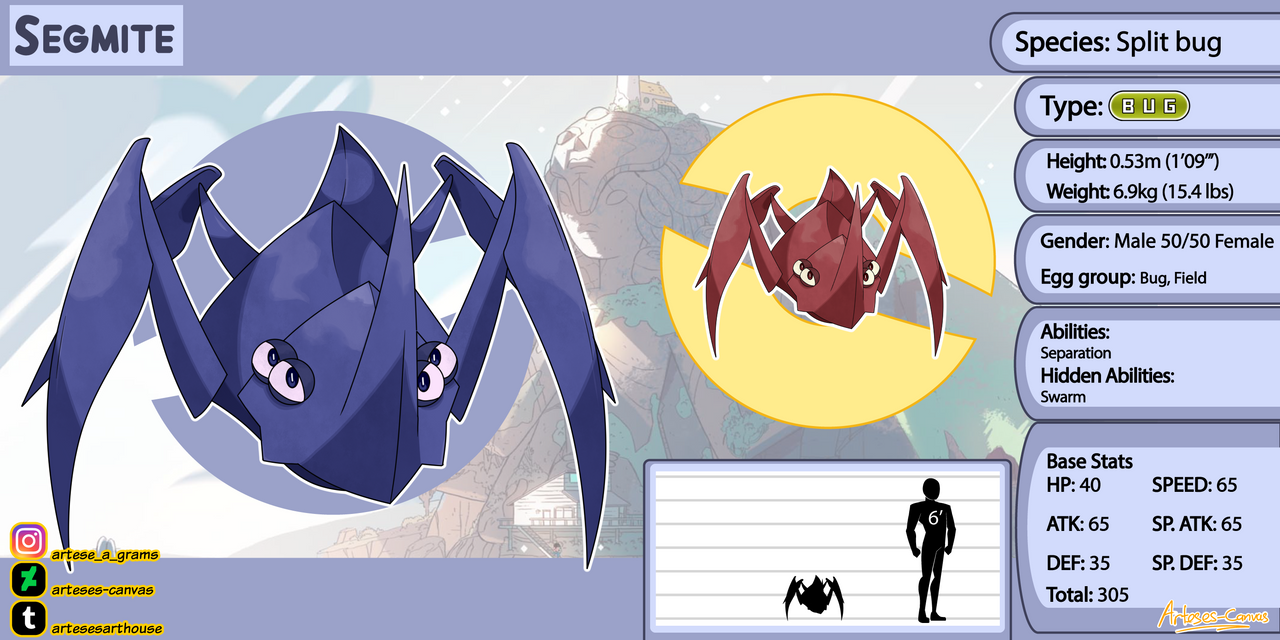 Steven Poke-verse: Segmite by Arteses-Canvas on DeviantArt