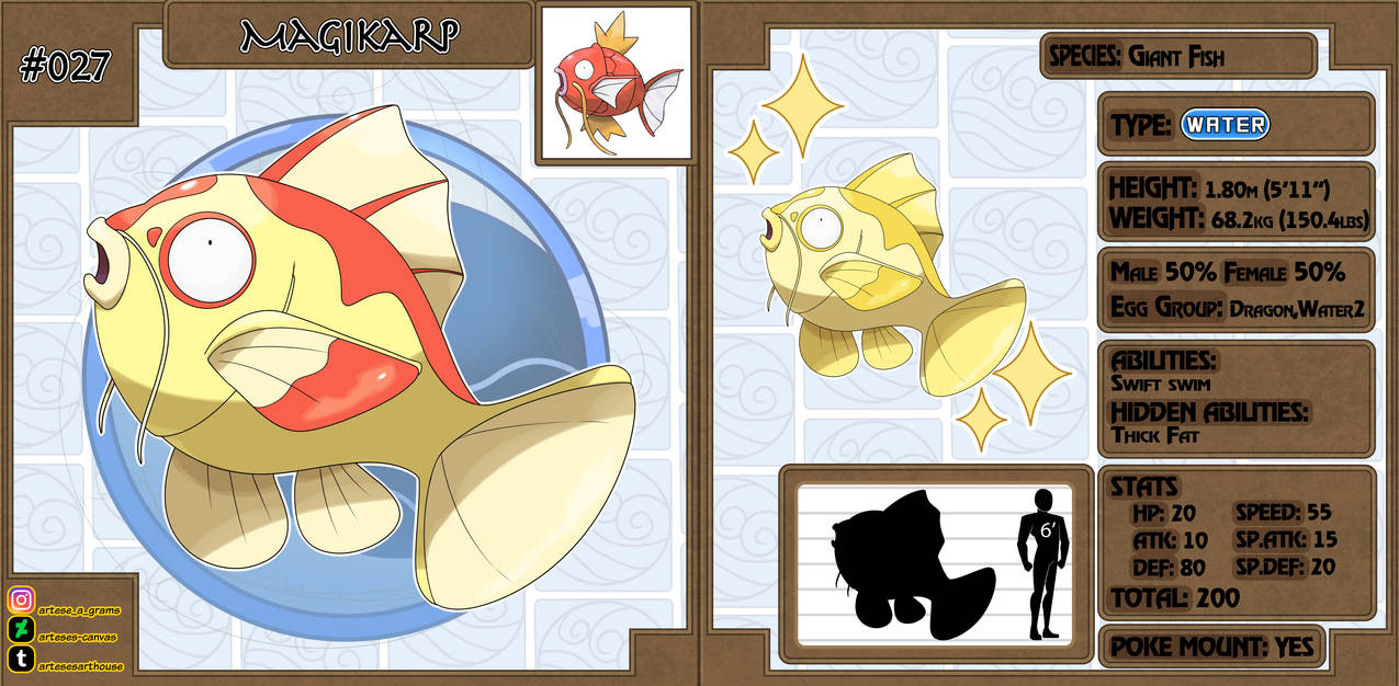 Magicarp Variations Balance and Chaos #027: Magikarp by Arteses-Canvas on DeviantArt