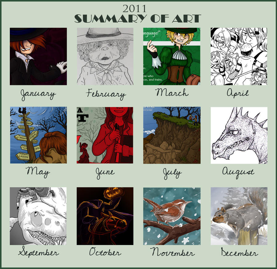 2011 Summary of Art