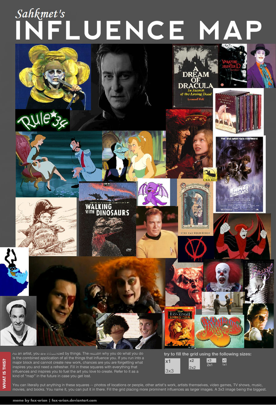 INFLUENCE MAP by Sahkmet on DeviantArt