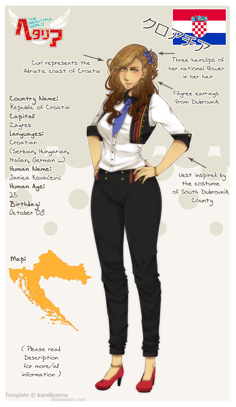 [APH OC] Republic of Croatia