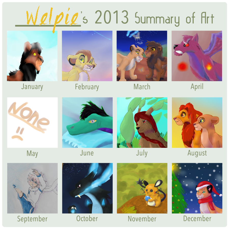 2013 Art Summary Meme