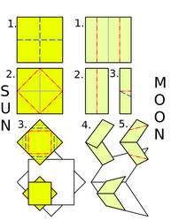 Simple Sun and Moon Tutorial