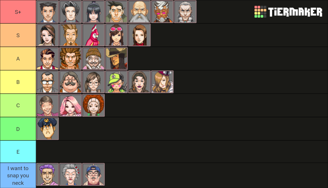 Ace Attorney Characters Tier List (Community Rankings) - TierMaker