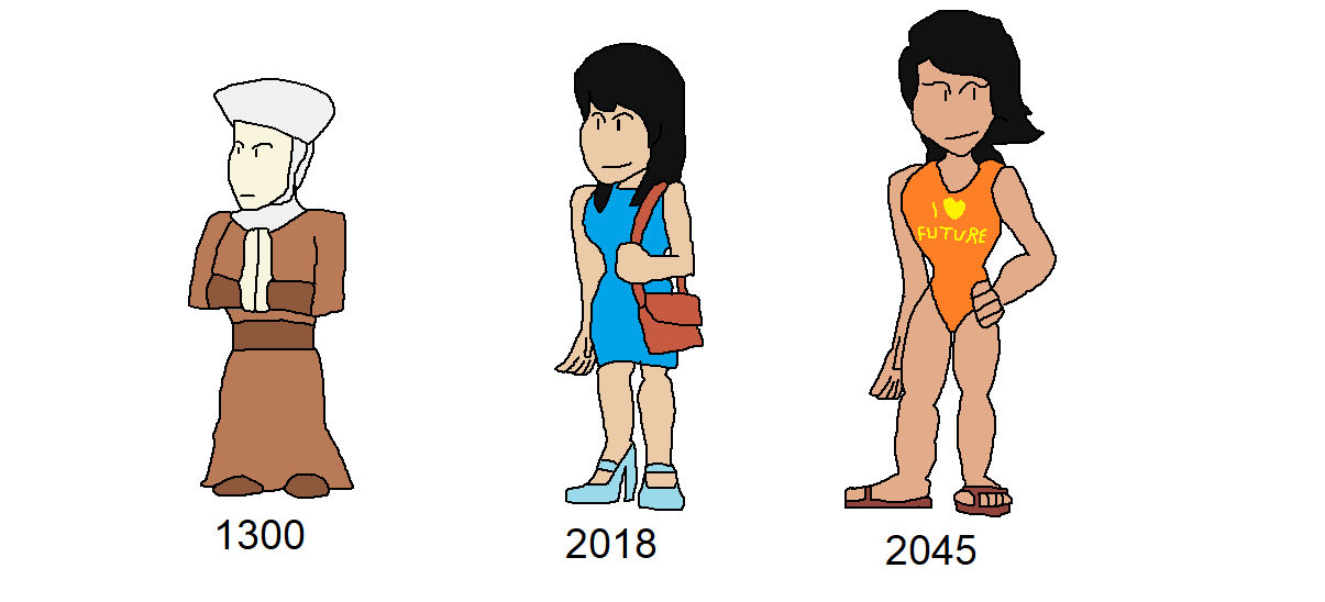 Woman Evolution Deviantart Woman's evolution by JeanDraw890 on DeviantArt