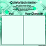 Comparison Meme Template