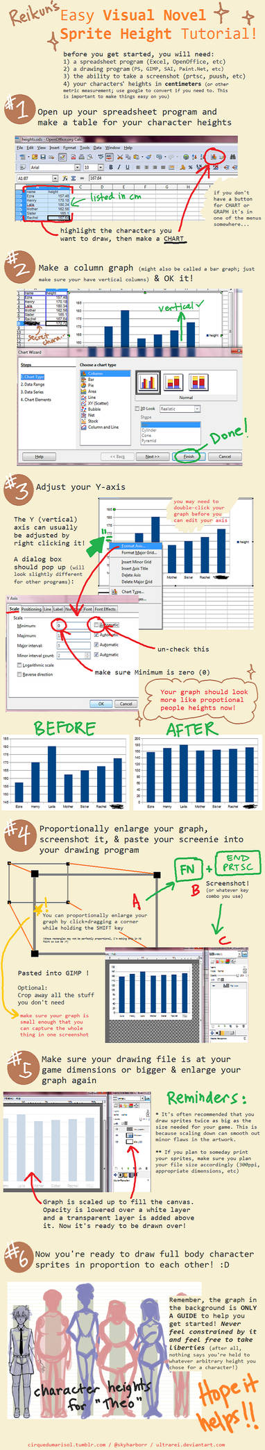 Visual Novel Sprite Height Tutorial