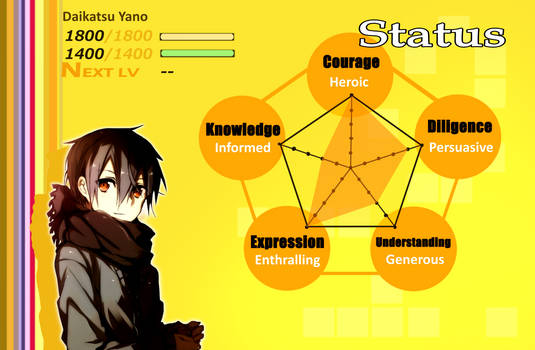 Persona sheet - Daikatsu Yano