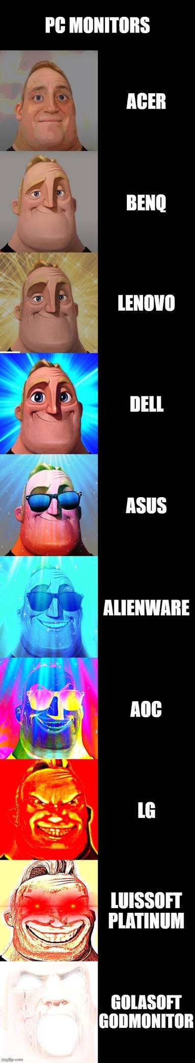 If your computer monitor was: by LChavez on DeviantArt