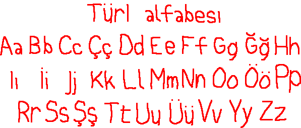 Turkish Alphabet by DwightTheMapGuy101 on DeviantArt