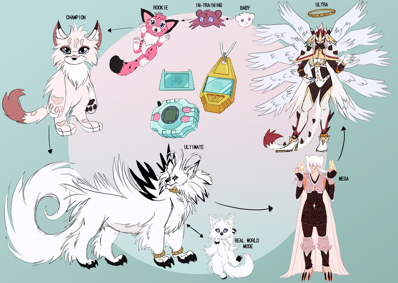 Custom Digimon Line My Digimon Line by Digital-Ko on DeviantArt