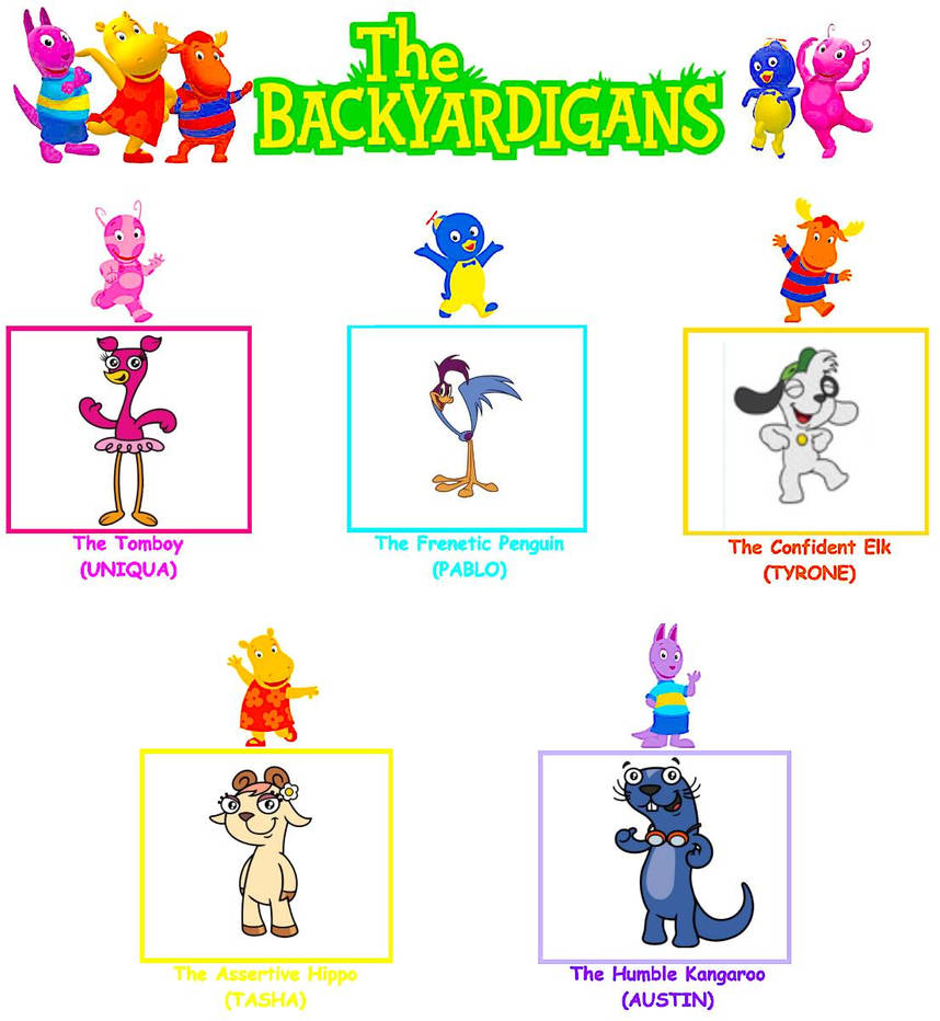 My Own Backyardigans Cast Meme by l0nt4n1c4ever99 on DeviantArt