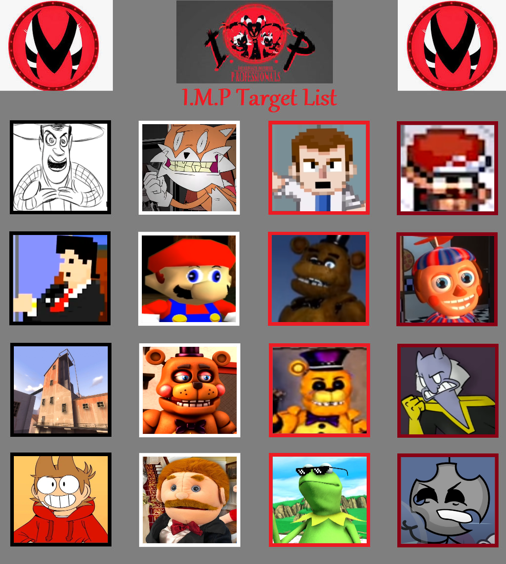 Imp Target File My Version Of IMP Target List by Mankeybanana on DeviantArt